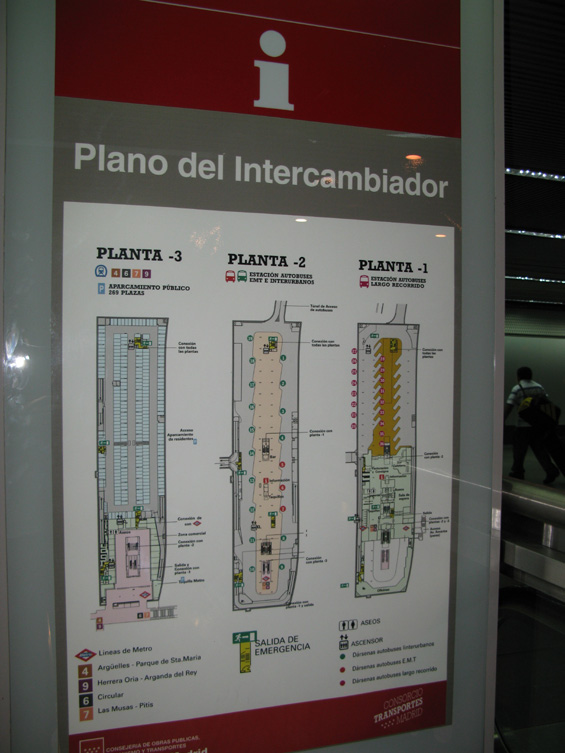 Schéma tøípatrového podzemního terminálu Príncipe Pío. V patøe -1 jsou dálkové autobusy, v úrovni -2 jsou mìstské a pøímìstské autobusy a nejníž jsou nástupištì metra.
